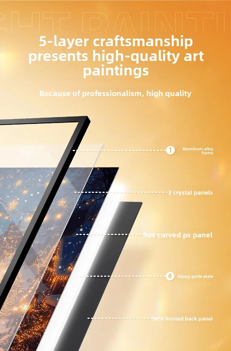 Creative Decorative Atmosphere Lamp Gift USB Powered LED Light Painting Night Light with Bluetooth Speaker Room Desk Ornaments