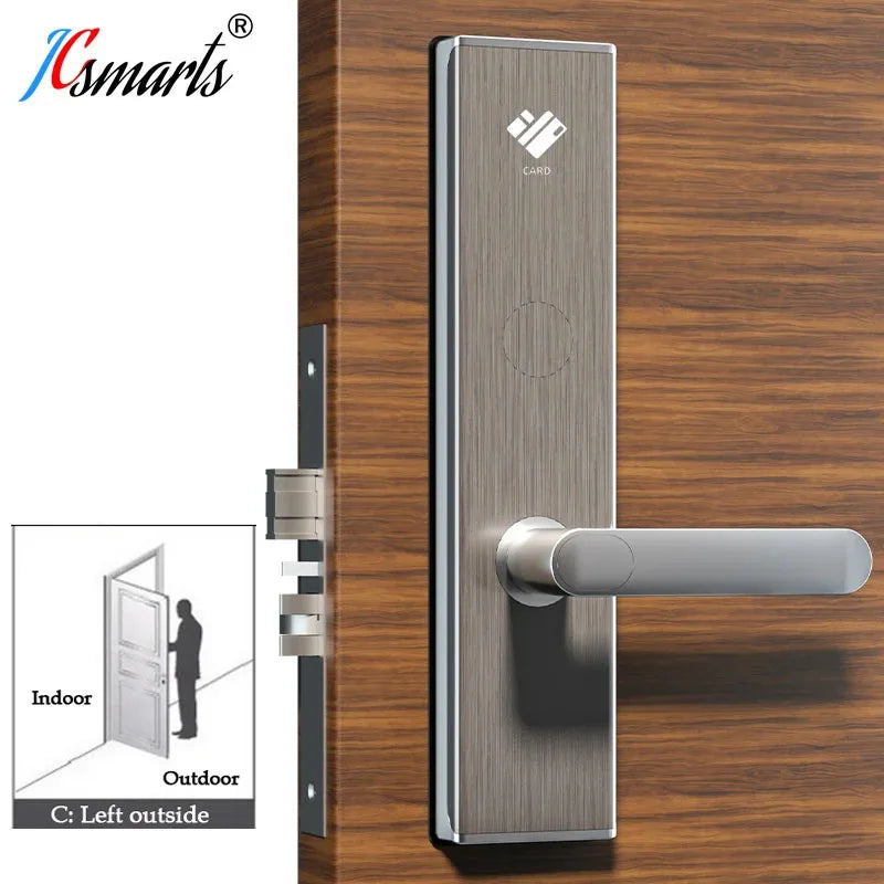 Smart hotel door locks
