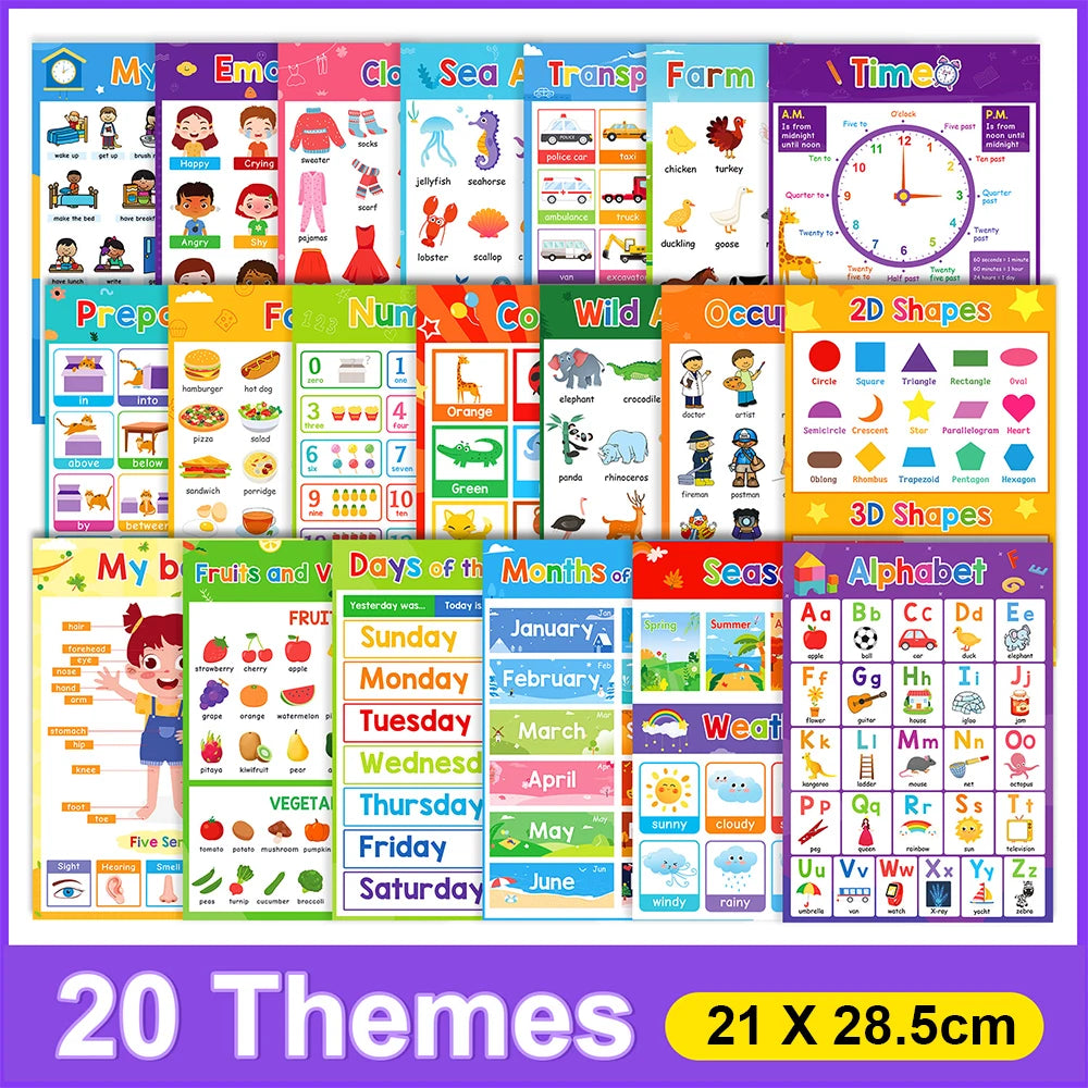Educational Posters for Preschool Kids English Words Learning Charts Teaching Aids Classroom Decoration Big Card Montessori