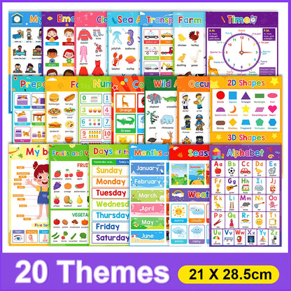 Educational Posters for Preschool Kids English Words Learning Charts Teaching Aids Classroom Decoration Big Card Montessori
