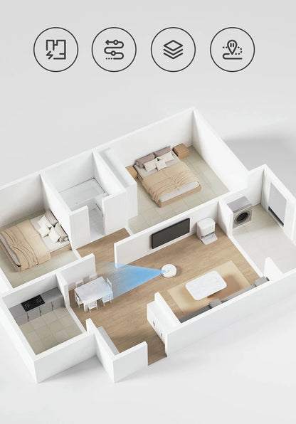 XIAOMI MIJIA Self Robot Vacuum Cleaners Mop 2 Smart Home Sweeping High Speed Rotary Scrubbing 5000PA Cyclone Suction LDS Laser