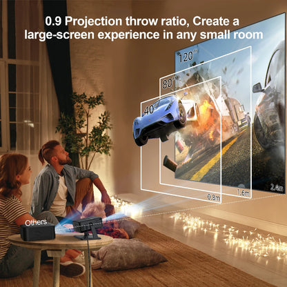 Beam Projector 4k Video Portable Android Bluetooth5.0 Speaker wifi6 Smart Home Theater tv Smartphone Native 720P Low Noice HA109