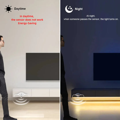 Smart USB 5V SMD 2385 LED Strip Light With Sensitive PIR Motion Sensor Switch Delay Time Adjustable Only Work At Night/Dark