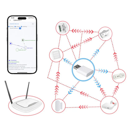 ZigBee 3.0 Signal Repeater USB Signal Amplifier Extender for eWelink App Work with ZigBee Gateway Zigbee2mqtt Smart Home Devices