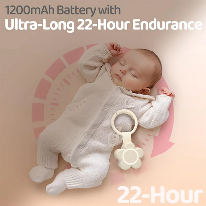 A01V-Rechargeable Travel Baby Sound Machine Suitable For Parenting, Home, Sleep Aid Necessary For Babies, Newborns And Adults