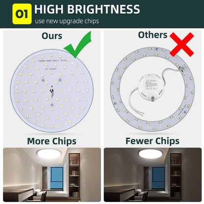 Led Ceiling Lights Ultra Thin LED Ceiling Lamps Modern Panel Light  30W 50W 72W Downlights for Living Room Bedroom Kitchen Home