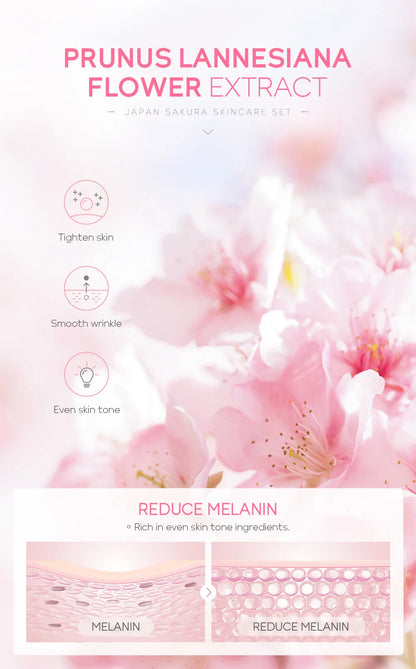 LAIKOU Sakura Skin Care Sets Facial Cleanser Eye Creams Face Cream Serum Lotion Toner Brightening Moisturizing Face Care Kit