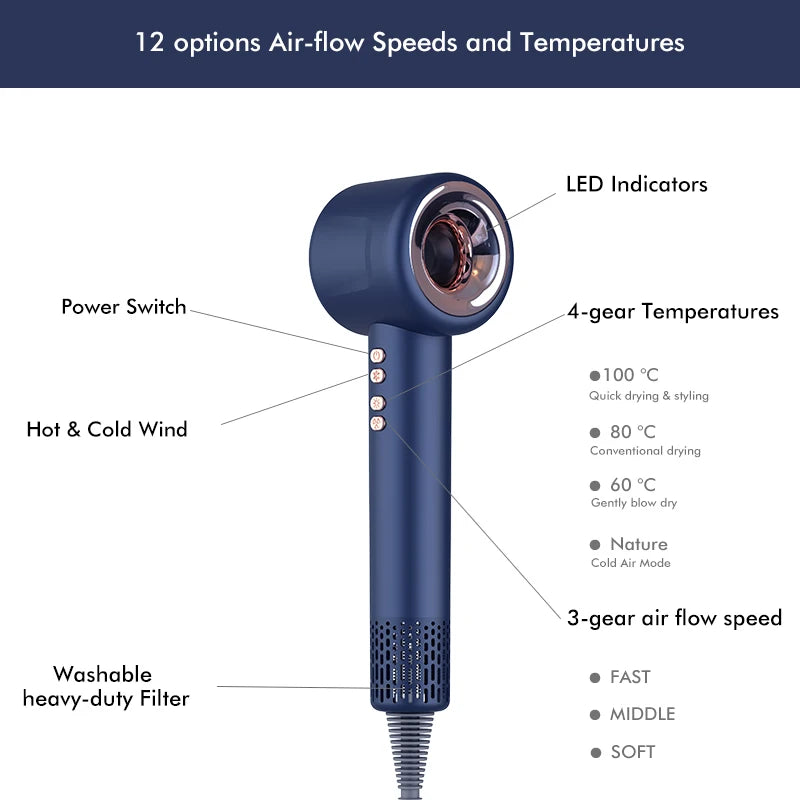 Professional Hair Dryer Super Hair Dryer 220V Leafless Hair dryers Home Curling Iron Salon Hair Styler Blow Drier