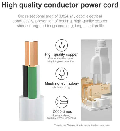 Smart power strip  us smart outlet wall plug adapt surge protector  110v 5V 2.4A usb c hub electrical socket with usb charger