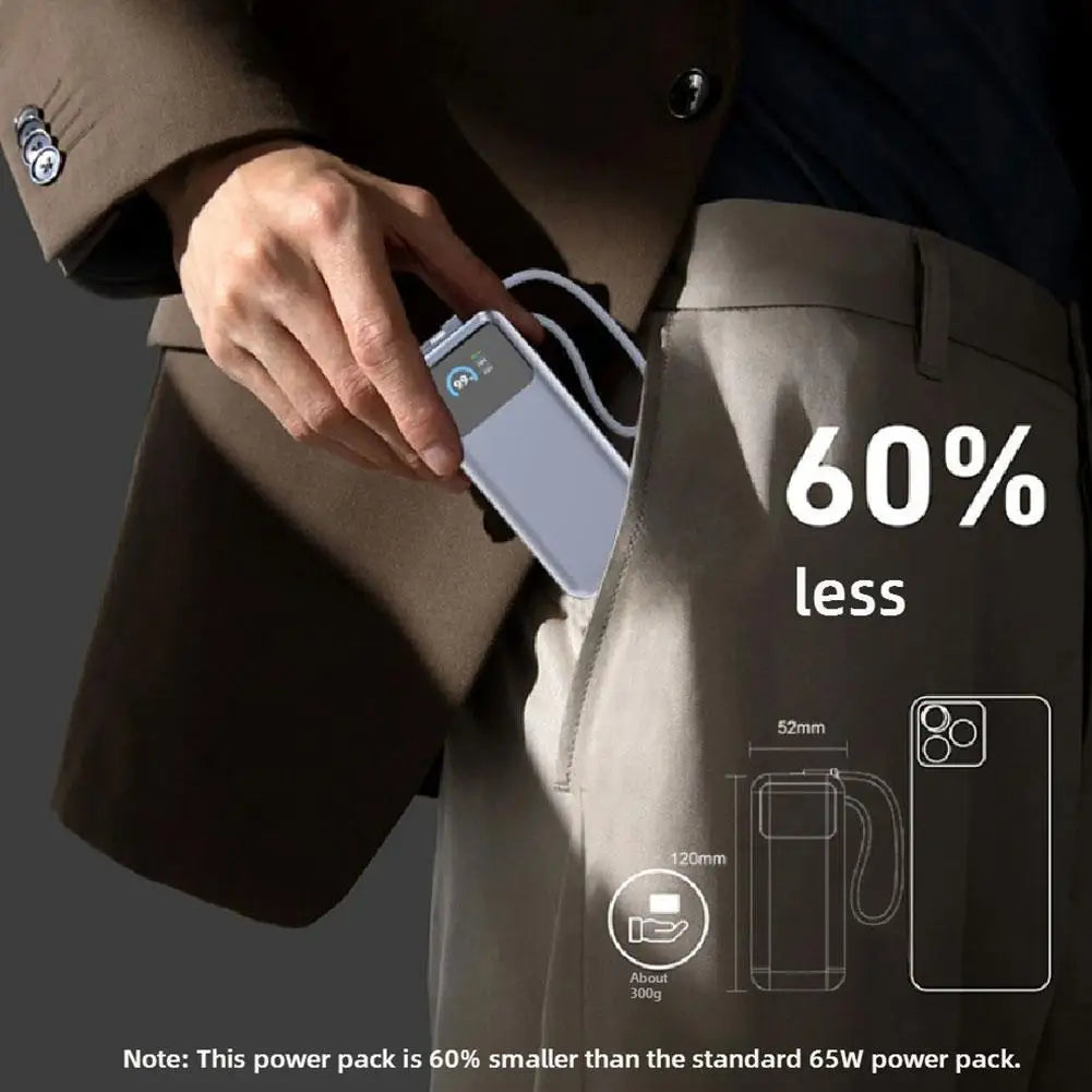 AC Plug GaN Power Bank 10,000mAh Mobile Power Supply 65W Type-C Fast Charging 3 IN 1 Wall Charger For Laptops Mobile Phones