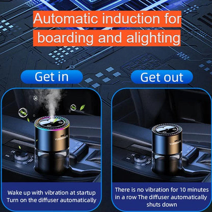 Spray Aroma Car Decorations Accessories With Aromatherapy High-End Car Air Freshener Electronic Car Fragrance Auto Deodorization