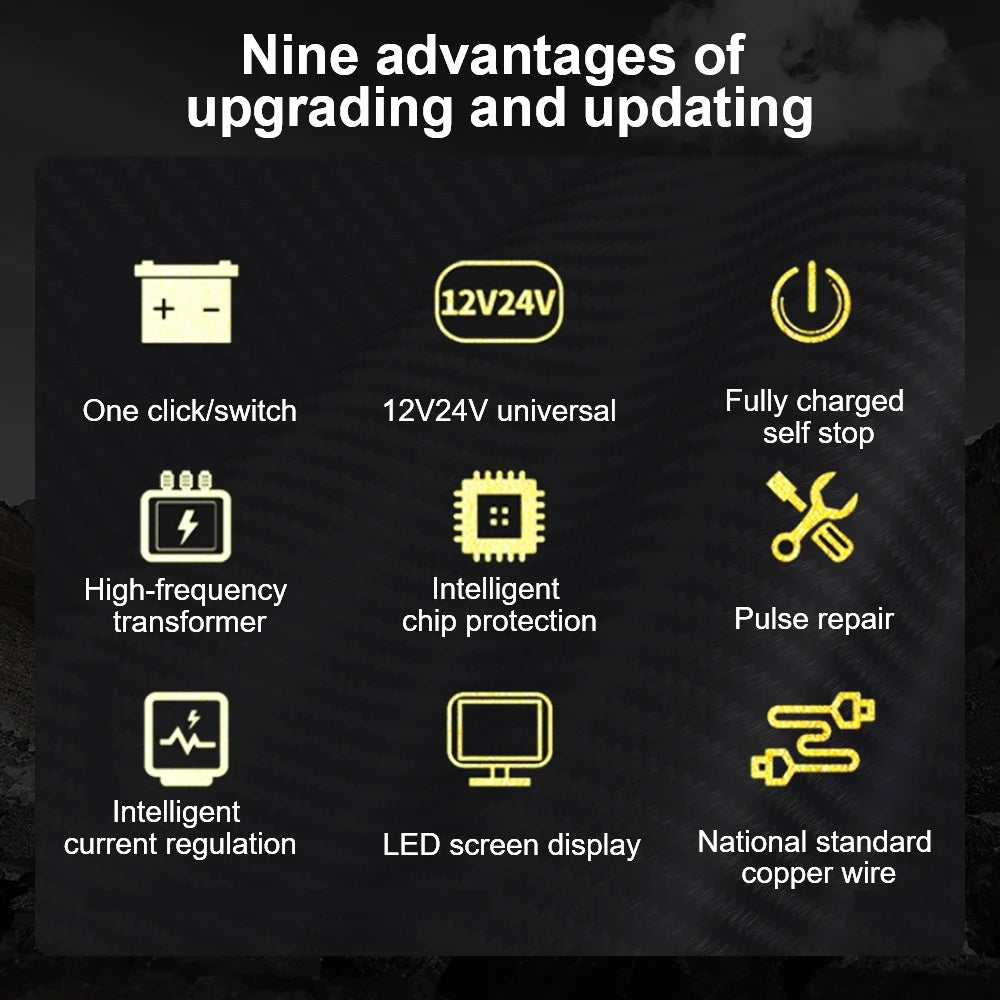 600W Car Battery Chargers 12V 12A / 24V 9A Output Quick Charging Intelligent Automatic Pulse Repair Home Storage Battery Charger