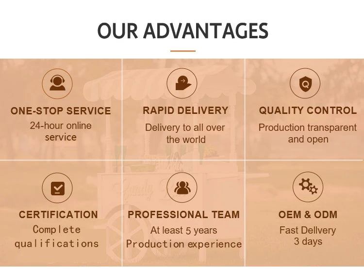 Customizable 10x7x3cm Melamine Sponge Magic Sponge Eraser Sponge Cleaner Cleaning Sponges for Kitchen Bathroom Cleaning Tools