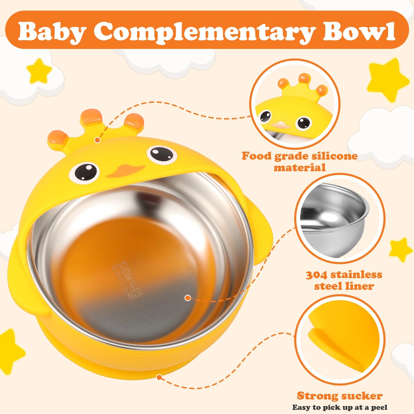 3Pcs Stainless Steel Baby Bowl with Removable Silicone Shell Anti Scald Toddler Suction Bowl for Baby Food Feeding Snack