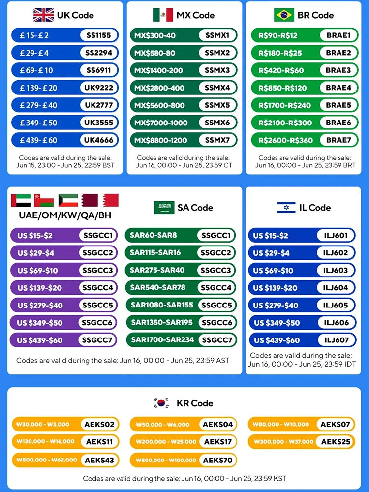 Mini fan, Strong wind portable, rechargeable outdoor mini fan, USB-powered, digital display for outdoor camping trips