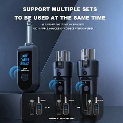 Wireless Microphone Transmitter Receiver System UHF XLR Adapter System for Dynamic Microphone Guitar Audio Mixer PA System