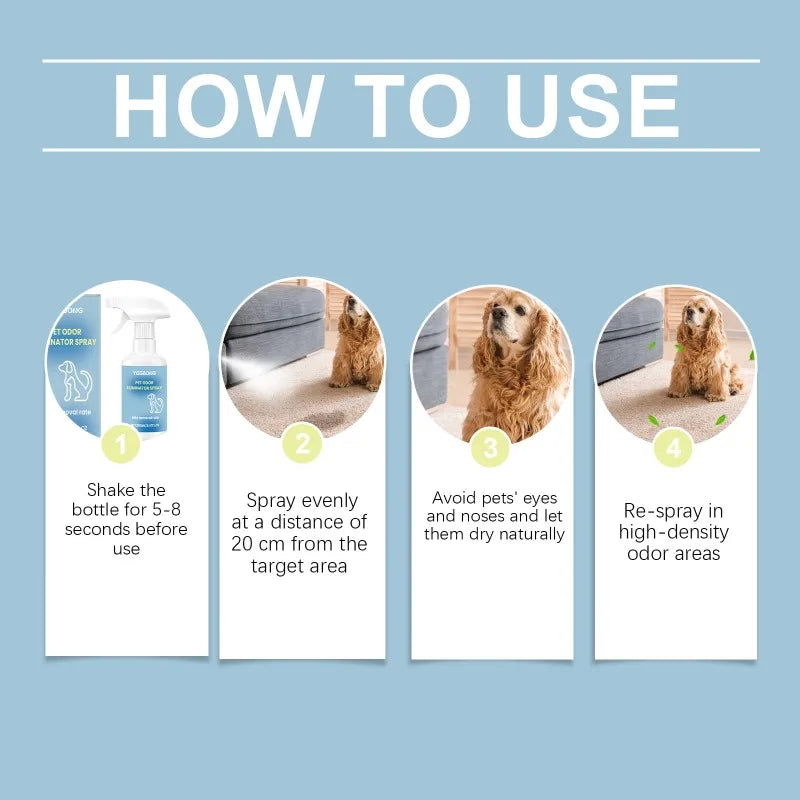Long Lasting Pet Odor Eliminator Spray Destroys Urine Odors for Cats Dogs Scent Retention Formula Freshens Litter Boxes Beds