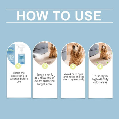 Long Lasting Pet Odor Eliminator Spray Destroys Urine Odors for Cats Dogs Scent Retention Formula Freshens Litter Boxes Beds