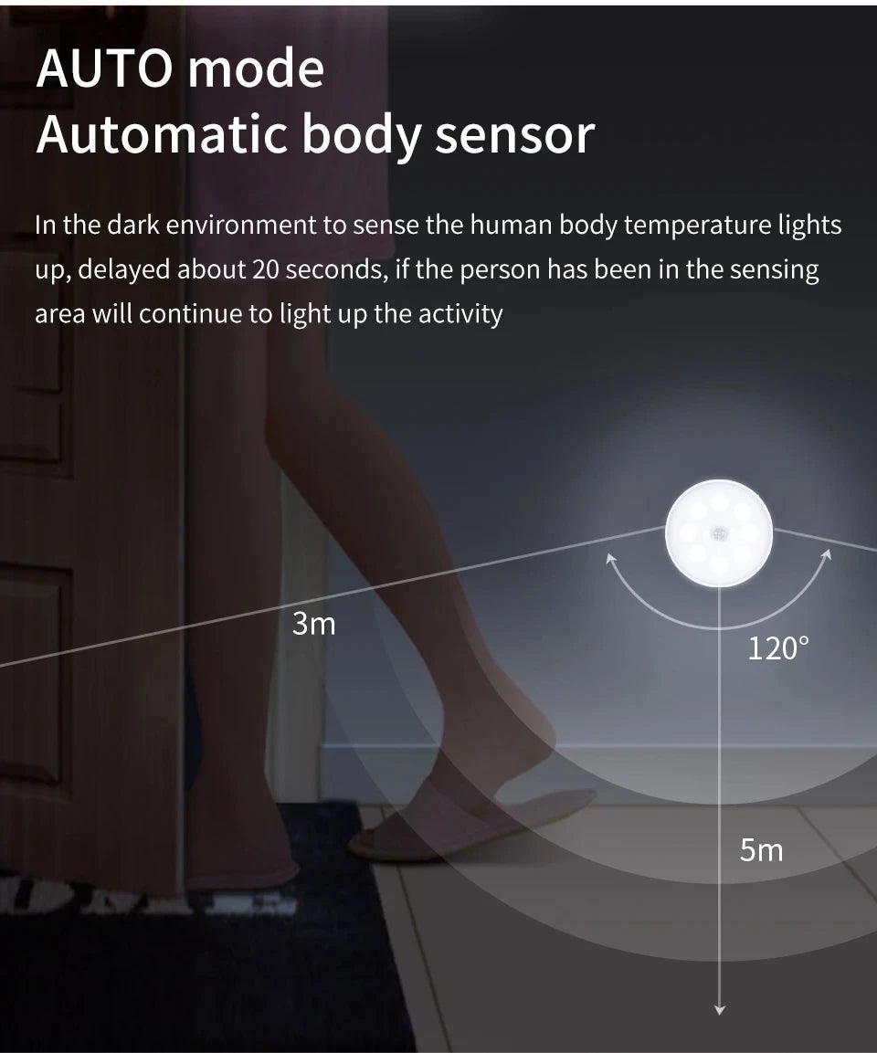 Smart Motion Sensor Light Usb Rechargeable Cabinet Lights Warm Light White Light For Kitchen Stairs Hallway Closet Bedroom Lamp