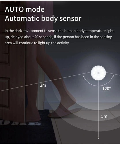 Smart Motion Sensor Light Usb Rechargeable Cabinet Lights Warm Light White Light For Kitchen Stairs Hallway Closet Bedroom Lamp