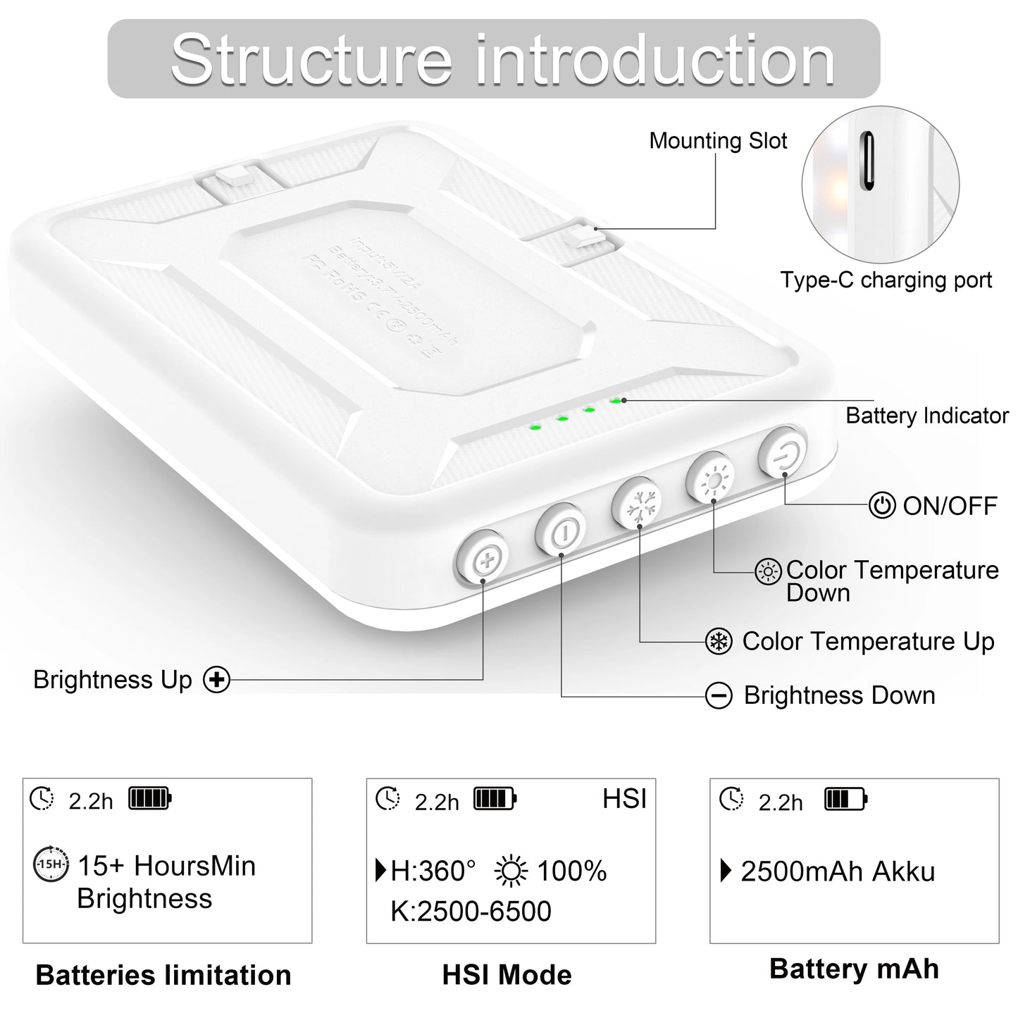 Led Photo Fill Light Dimmable,for Phone,iPhone,Photography Video Lighting for Video Recording, Makeup,TikTok,Selfie,Vlog