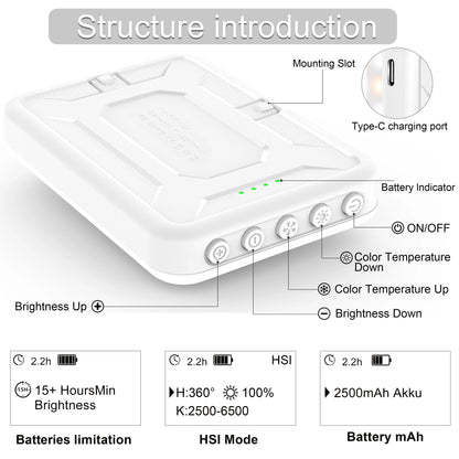 Led Photo Fill Light Dimmable,for Phone,iPhone,Photography Video Lighting for Video Recording, Makeup,TikTok,Selfie,Vlog