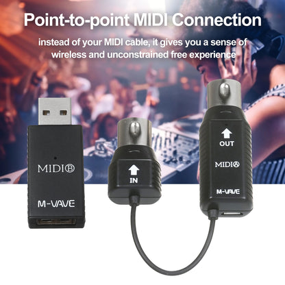 M-VAVE MS1 Mini Wireless Transmission System MIDI System MIDI Wireless Adapter Plug and Play Support Wins System Smart Phone