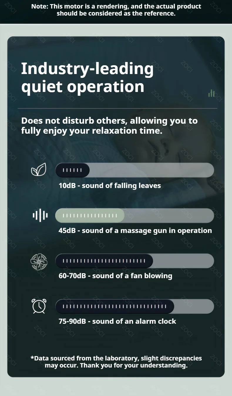 Portable Mini Fascia Gun Handheld Massage Gun Vibration Muscle Massager Deep Tissue Massager for Body Back Neck Leg Foot