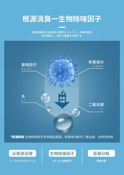 Pet Deodorant Cat Dog Odor Cleanse Spray Cat Litter Cat Urine Deodorant Biological Enzyme Decomposer Non-disinfectant Spray