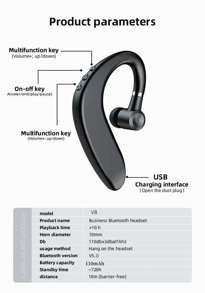 Wiereless5.0 Bluetooth Headset HandsFree Wireless Business Headset Driver Call Sports Headset for Huawei Xiao