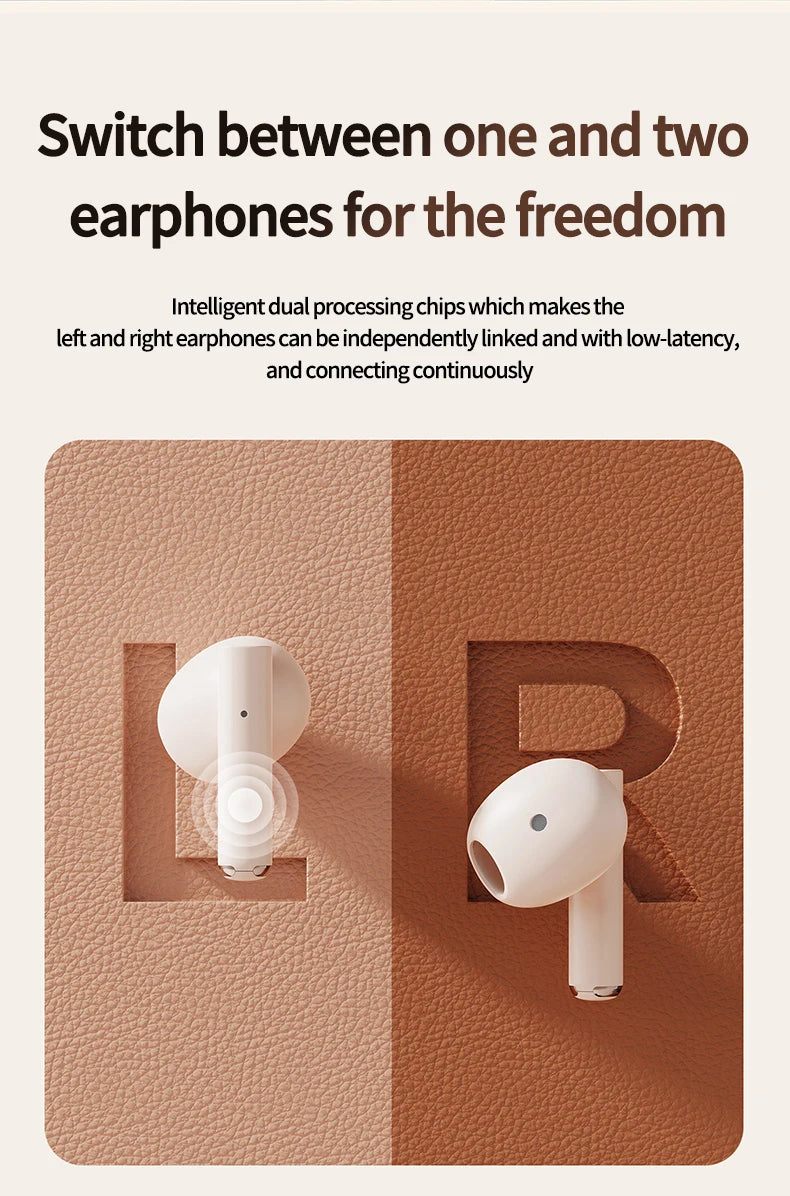 2025 New TWS Wireless Earphones with 5.4 Bluetooth 36 Hours Play Back Sport Earbuds with LED Display Headphones and Built-in Mic