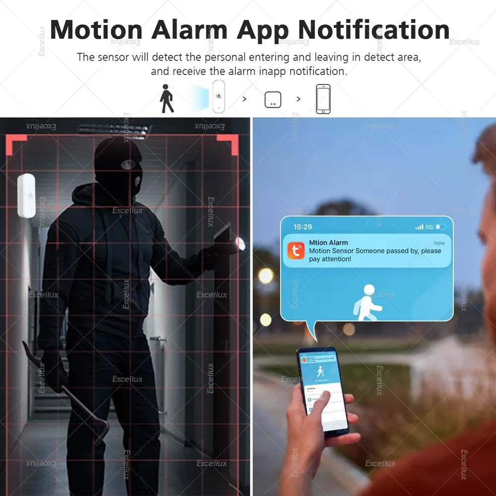 Smart Life 10G Human Motion Sensor Tuya Zigbee MmWave Radar Detector with Luminance Temperature Humidity Sensor Upgraded Sensor