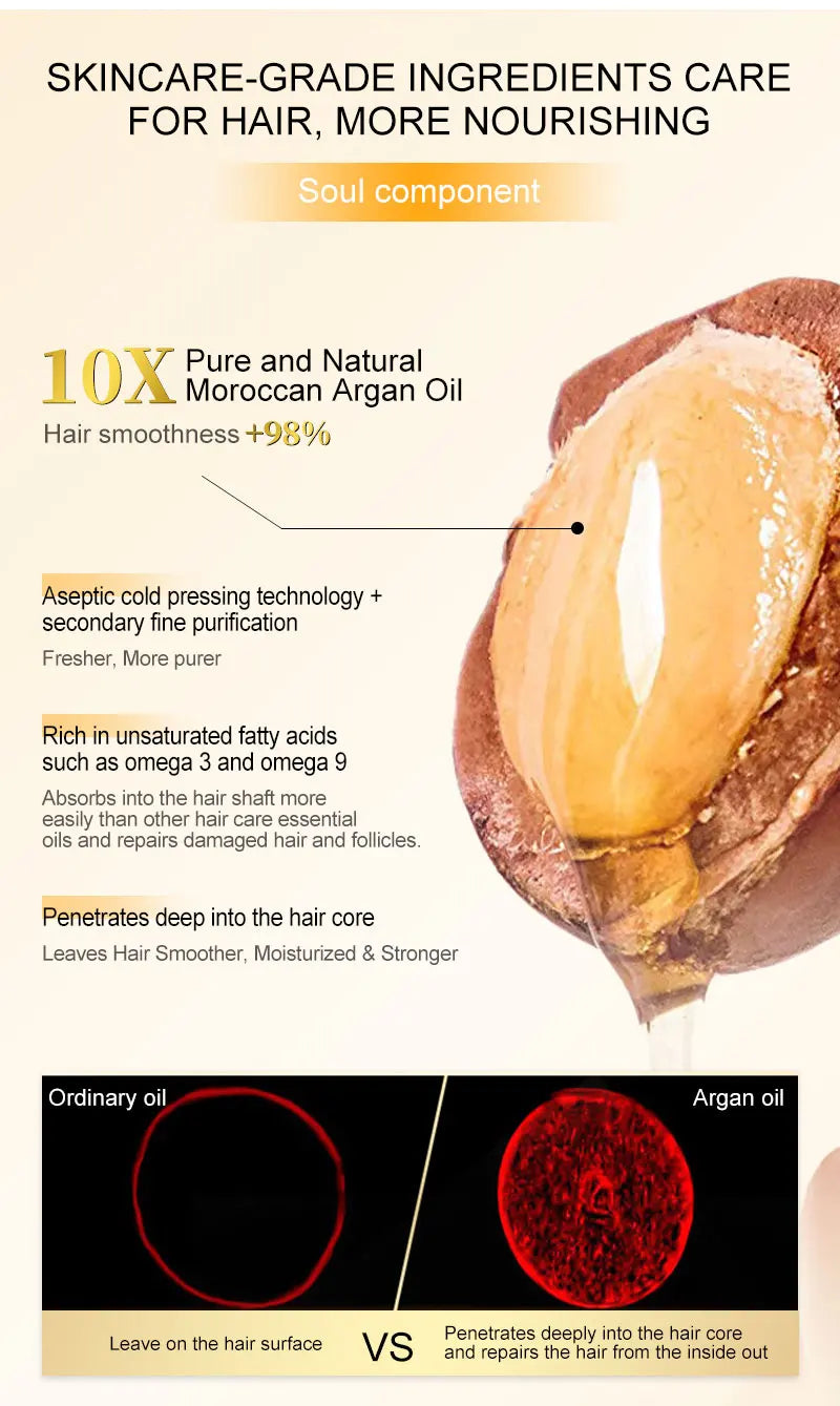 PURC Morocco Argan Oil Hair Serum Smoothing Repair Damaged Frizz Hair Treatments Nourishing Anti Dandruf Hair Care Product