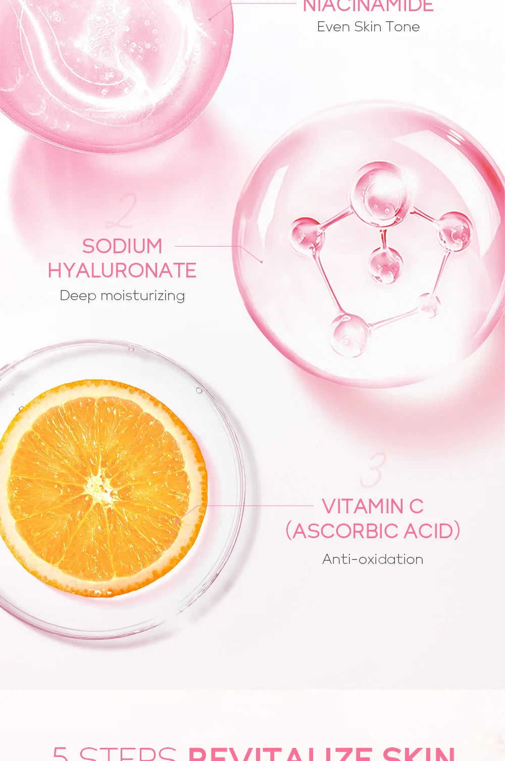 LAIKOU Sakura Kit Skin Care Sets Moisturizing and Reducing Fine Lines Cleansing Pore Product 5-Piece Korean Skincare Set