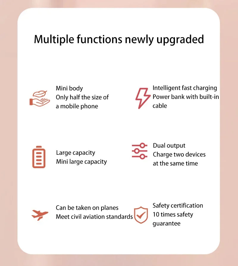 Xiaomi Power Bank 50000mAh Pocket Power Bank Portable Capsule Power Bank Fast Charging External Battery for iPhone Samsung