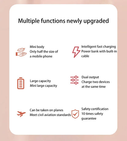 Xiaomi Power Bank 50000mAh Pocket Power Bank Portable Capsule Power Bank Fast Charging External Battery for iPhone Samsung