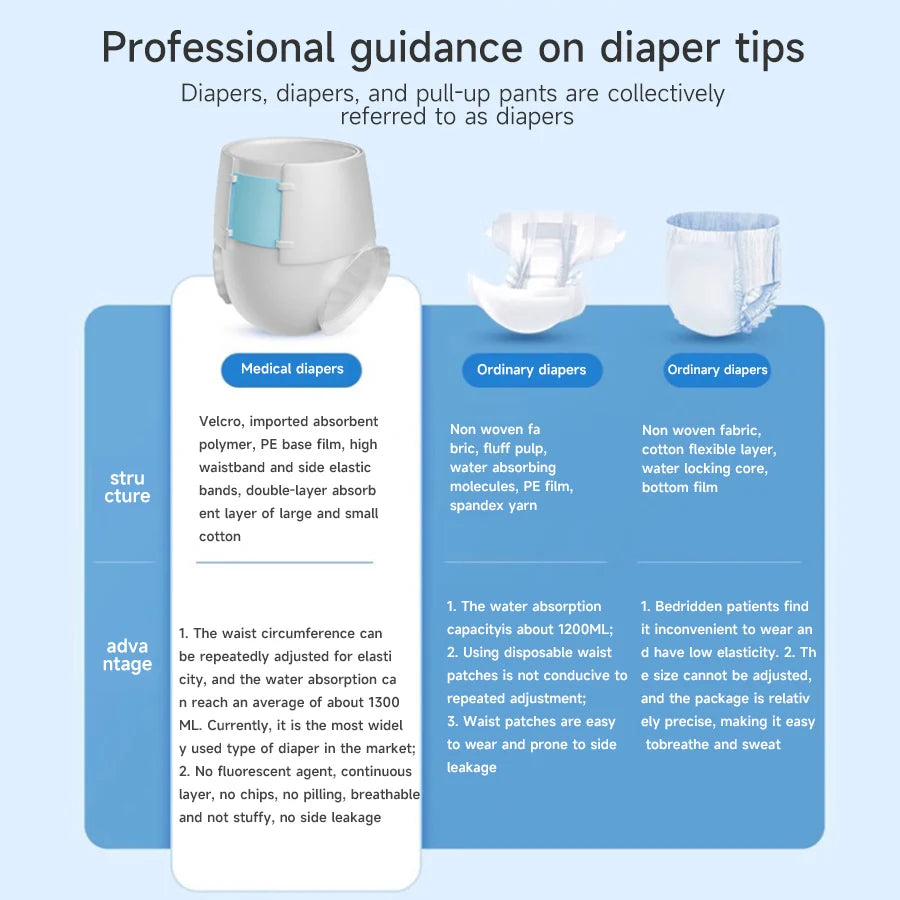 10pcs Absorbent Adult Diaper Disposable Nursing Pad Protective Underwear Incontinence Postpartum For Women Man Patients Elderly