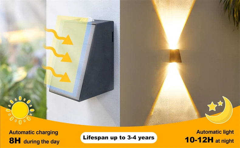 LED Solar Lights Outdoor Solar Powered Wall Lamp Waterproof Outdoor Garden Decorations Sunlight for Street Balcony Villa Lamp