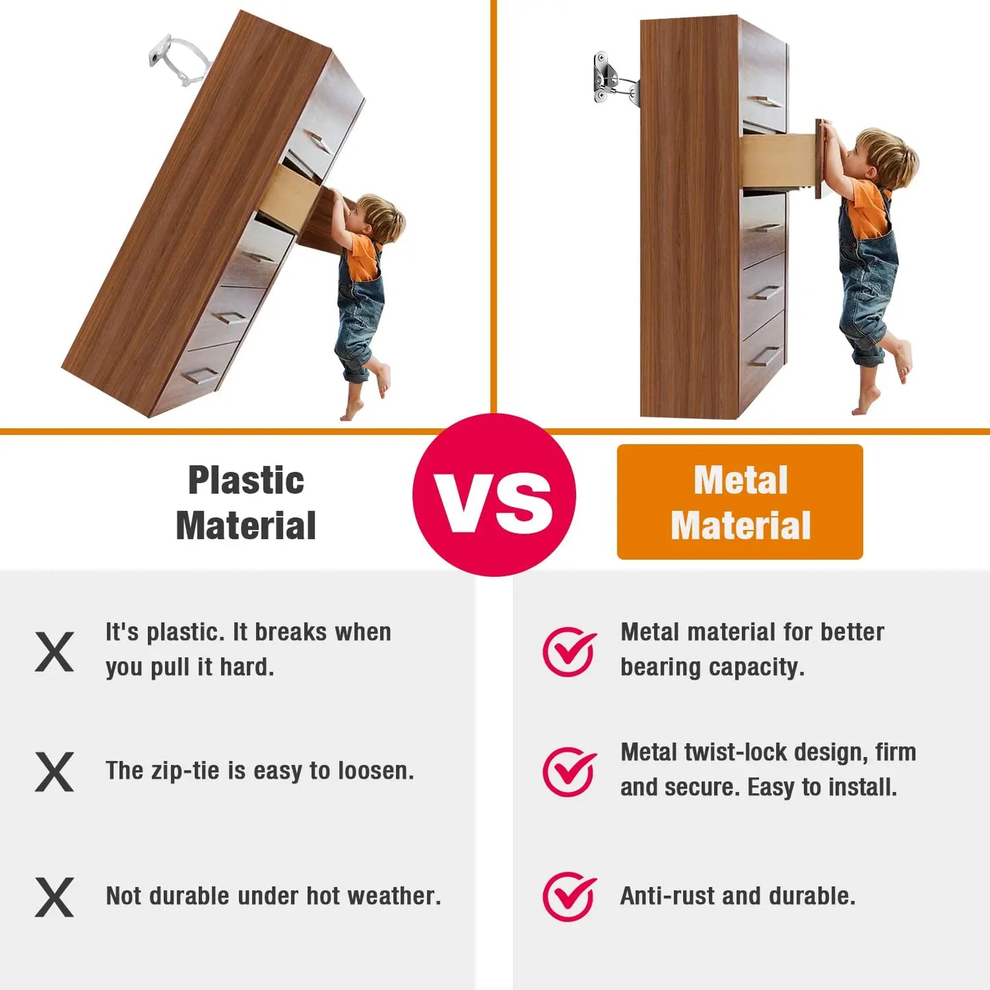 6 Sets Furniture Anchors Anti Tip Furniture Anchors for Baby Proofing, Safety Anchor Furniture Fasteners to Wall