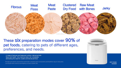 Pet Food Processor For Furry Friends-premium Bowls & Feeders White Silk Screen Smart Automatic Pet Feeder