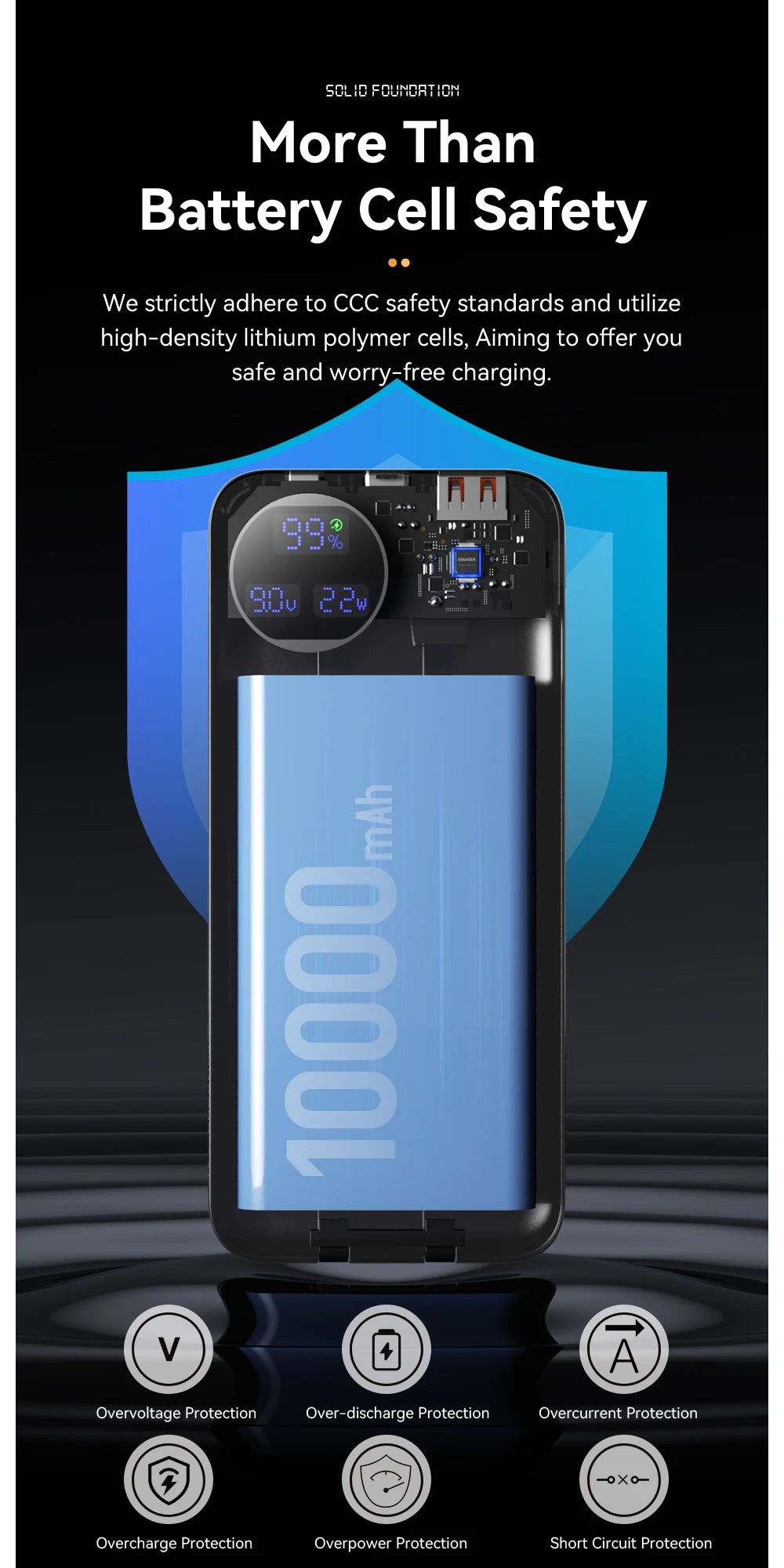 Essager Power Bank 30000mAh 22.5W PD Fast Charging Powerbank Portable Battery Charger For iPhone 15 14 13 12 Pro Max Huawei