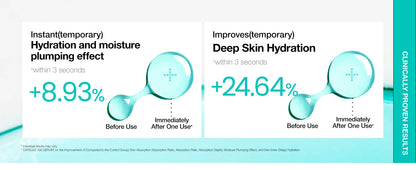 ANUA PDRN Hyaluronic Acid Capsules 100 Serum, Radiation Facial Serum, Hyaluronic Acid, Korean Skin Care Products, 30ml