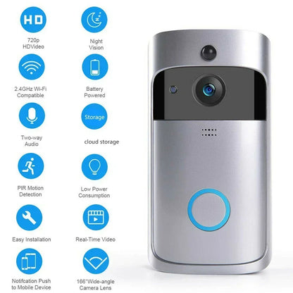 Video Doorbell Camera HD WiFi Doorbell Wireless Operated Motion Detector Audio & Speaker Night Vision for iOS&Android
