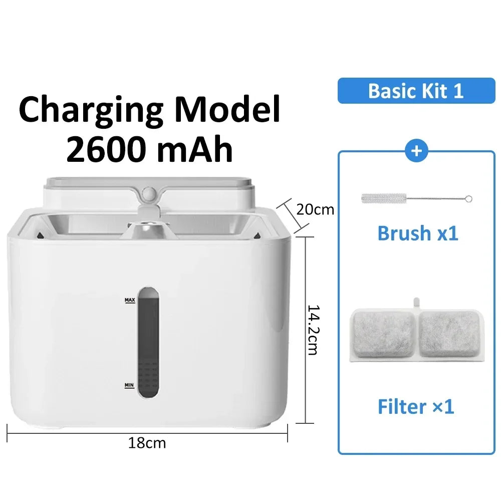 Wow, that's so cool! It's a smart pet water fountain.