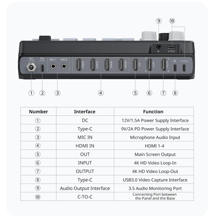 Ulanzi DD02 For Live Streaming Tool Video Mixer Video Switcher 4 CH HDMI Streaming 4K HD Screen For YUY2 MJPEG Capture Format