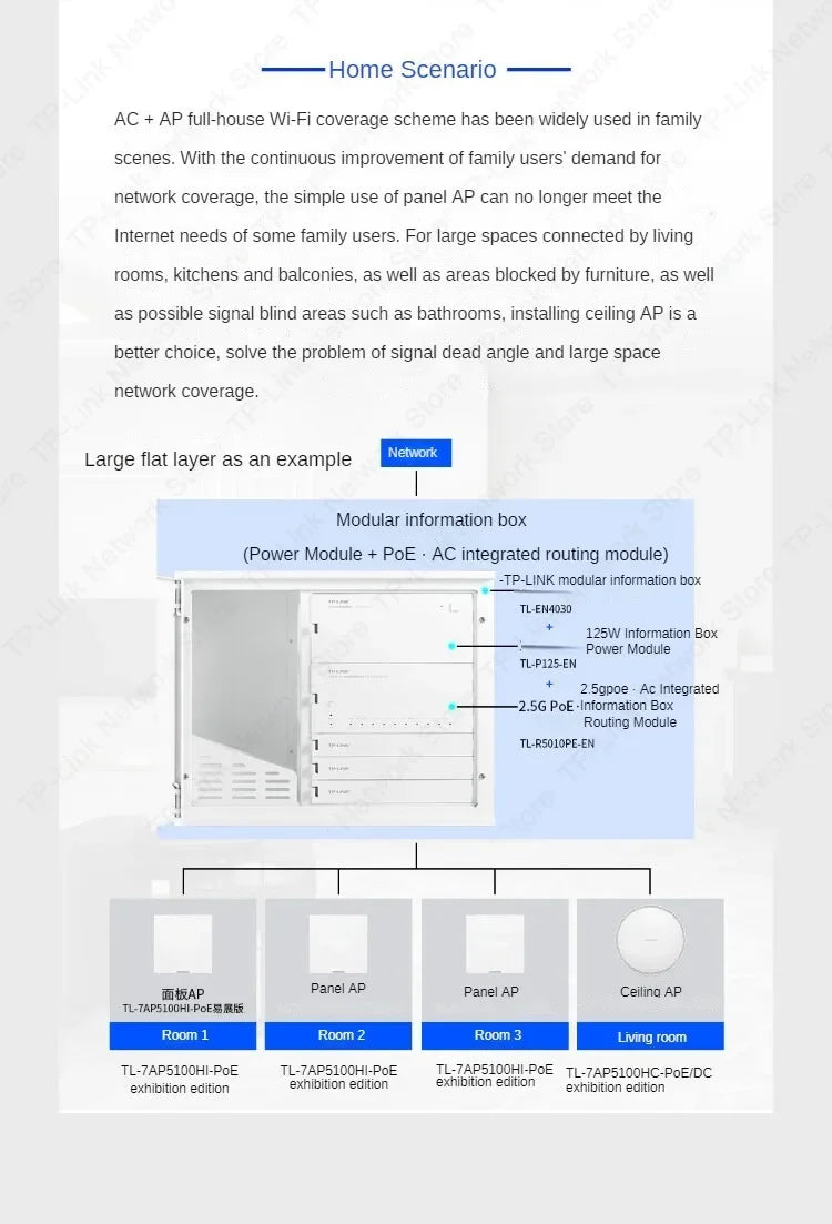 TP-Link Wi-Fi7 BE5100 Ceiling Access Point Range Wireless AP 5G Router Signal Booster POE  Wifi Booste Extender Long Range