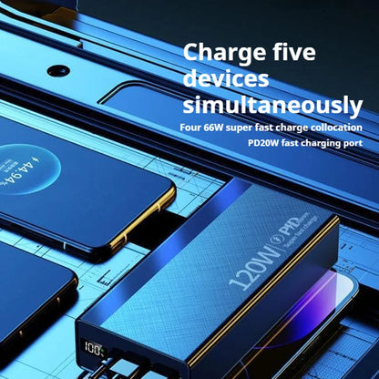 80000mAh Large Capacity Portable Power Bank 120W Super Fast Charging Mobile Power Supports The Simultaneous Use Of 5 Devices