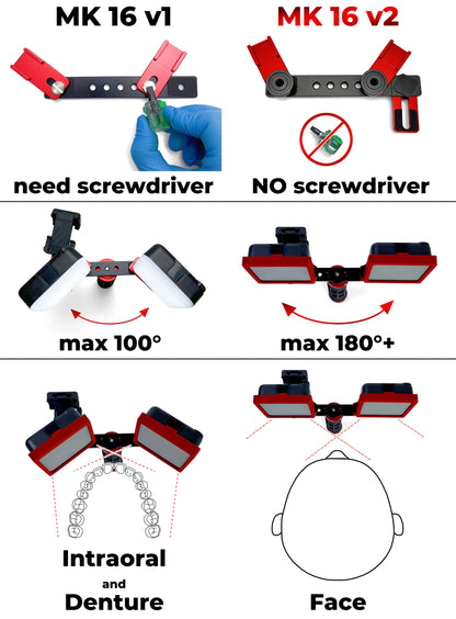 Dental Photo LED Light. Dental Photography Light. Macro, Polarizer, Intraoral, Denture Photo With Phone Lamp For Dentistry