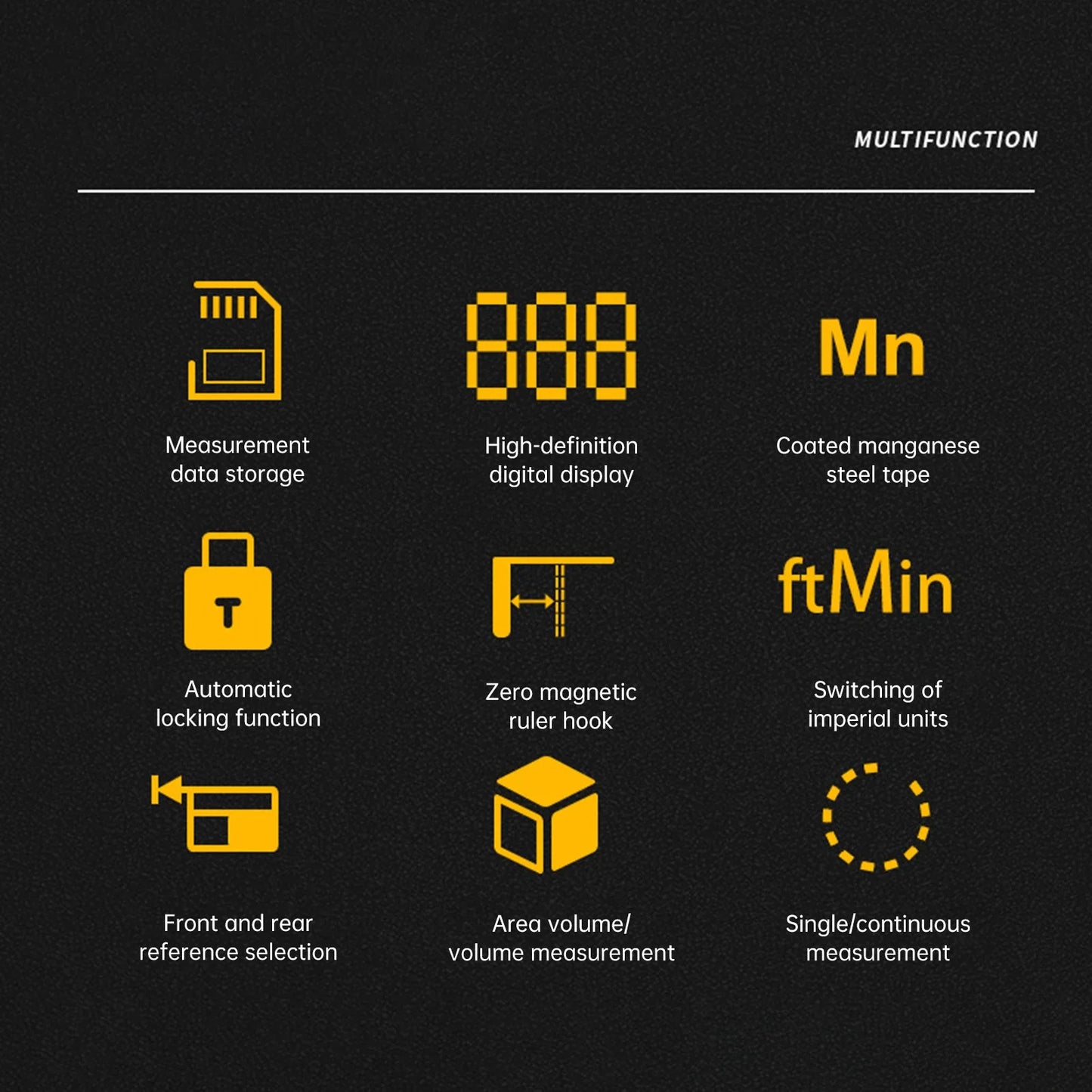 Laser Tape Measure 196Ft Laser Measurement & 5 Meter Manual Measuring Digital Tape Measure Support to Area Volume Ft/in/M