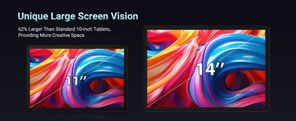 Latest  Large Screen 14 Inch Tablet Pc Android 14 tablet 16+512GB Phone Call BT 5G WiFi Pad For Educational/Sheet music/Kitchen